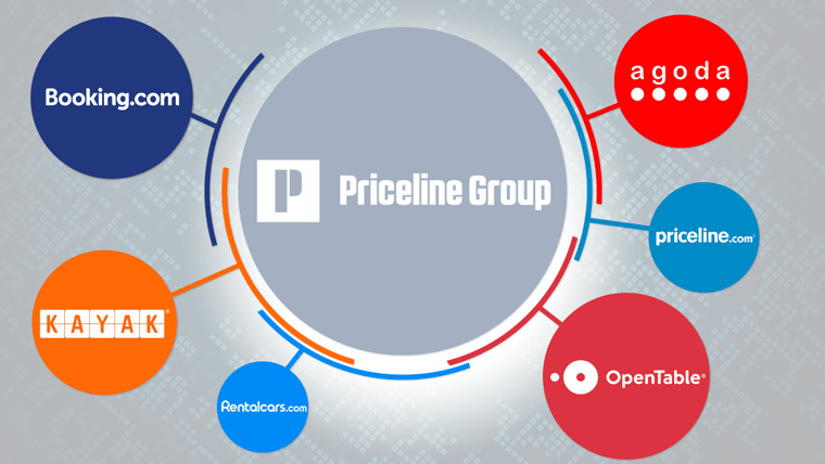 20170524-priceline-group-die-unbekannte-super-aktie