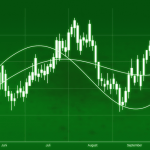 20170801-market-internals-trendwenden-frueher-erkennen