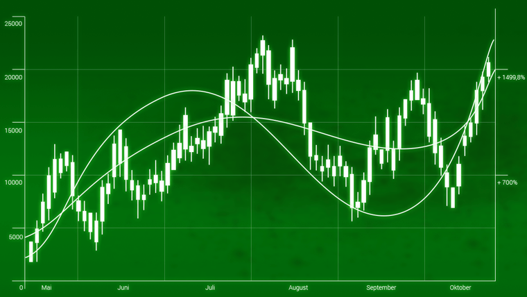 20170801-market-internals-trendwenden-frueher-erkennen