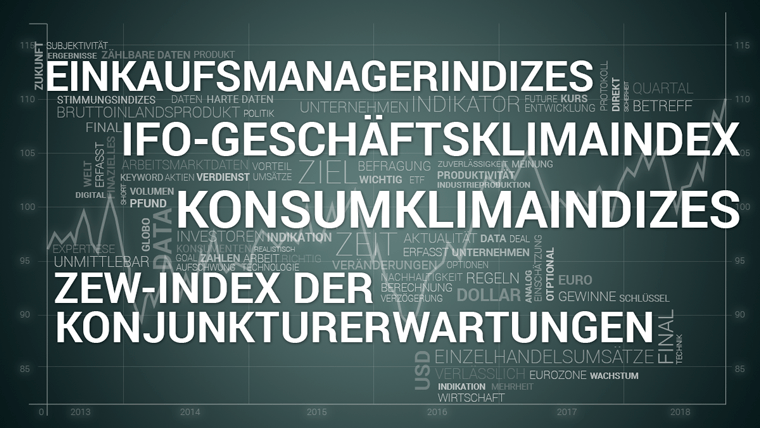 20180108-konjunkturdaten-top-indikationen-oder-doch-nur-hokuspokus-LYNX-Broker