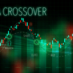 MA Crossover: Starke Signale für Trader