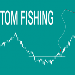 Die Bottom Fishing Strategie: Geduld wird belohnt | LYNX Online Broker