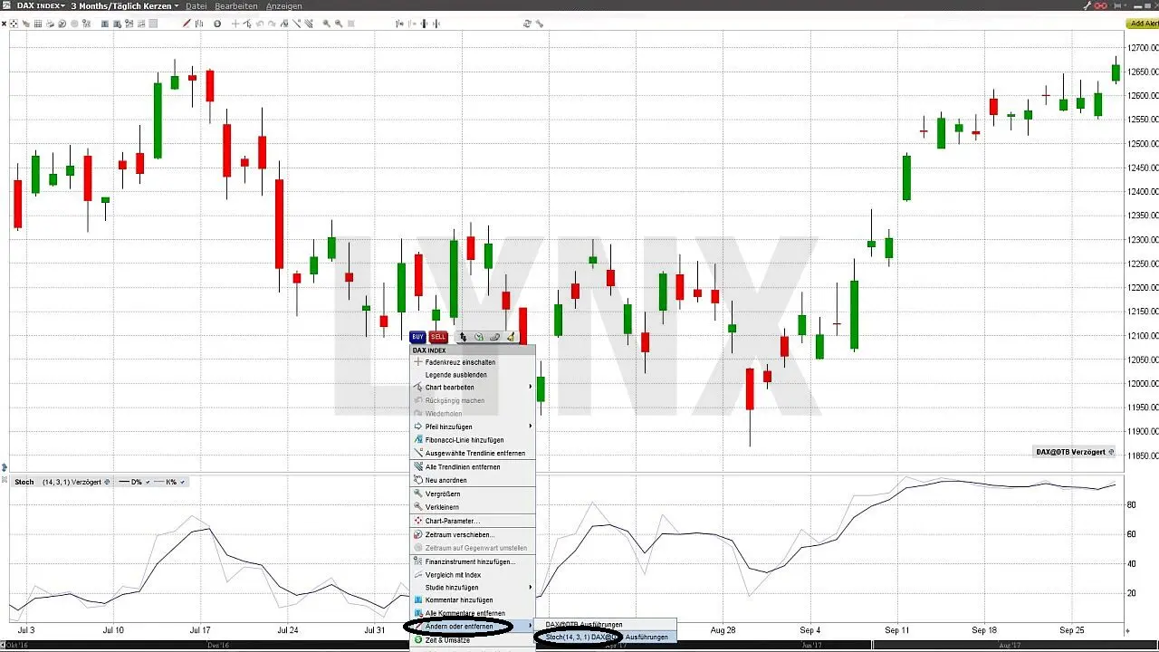 Chart: Nexus DAX Handelsstrategie Stochastik Oszillator anpassen - Profitable Trading-Strategien für den Futures-Handel im DAX Trading-Strategien für den Futures-Handel im DAX | Nexus-DAX-Handelsstrategie: Stochastik Oszillator | Online Broker LYNX