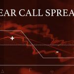 Optionsstrategie Bear Call Spread: Im Bärenmarkt Profite erzielen | Online Broker LYNX