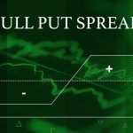 Optionsstrategie Bull Put Spread | Online Broker LYNX
