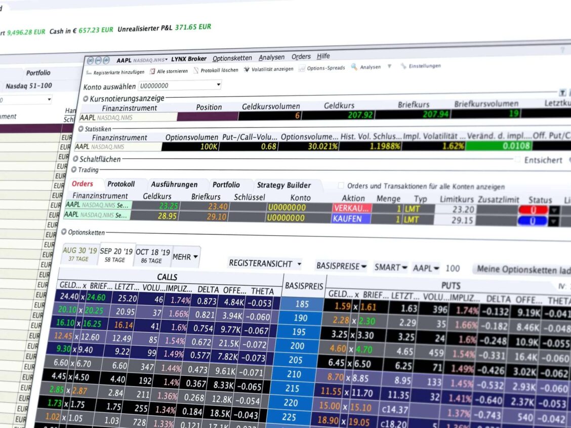 OptionenTrader: Optionen handeln