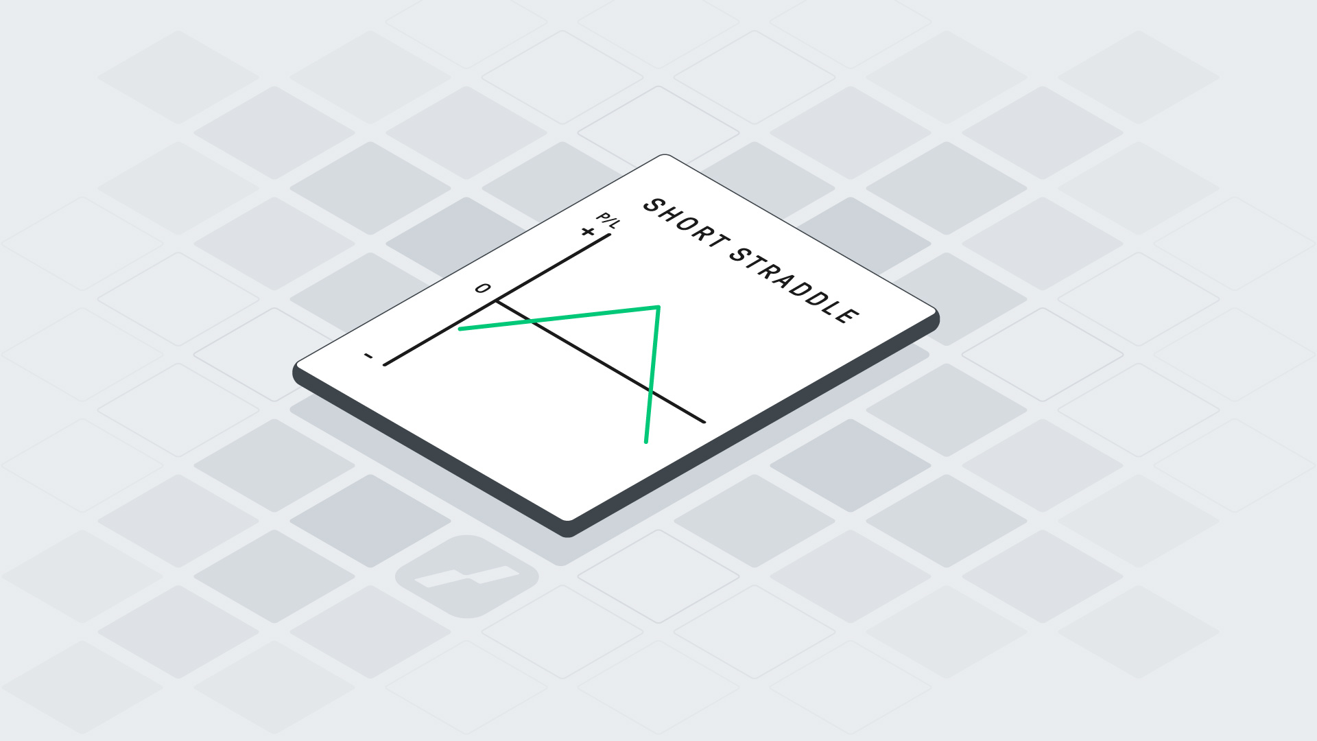 Optionsstrategie Short Straddle: Definition | Online Broker LYNX