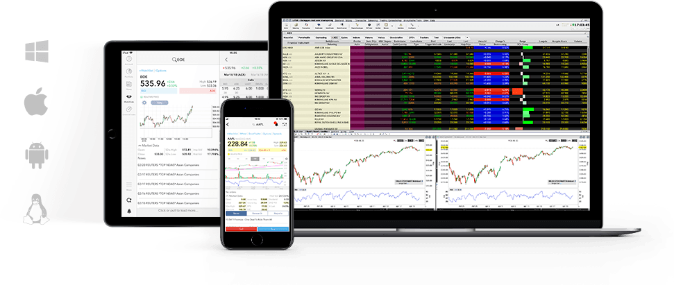 Trader Workstation und Trading App