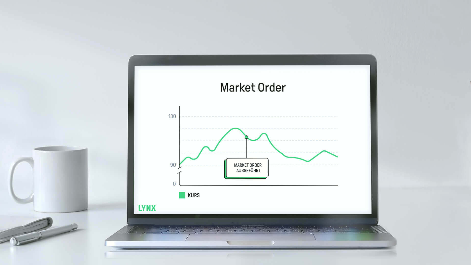 Market Order | LYNX Online-Broker market-order-lynx-broker