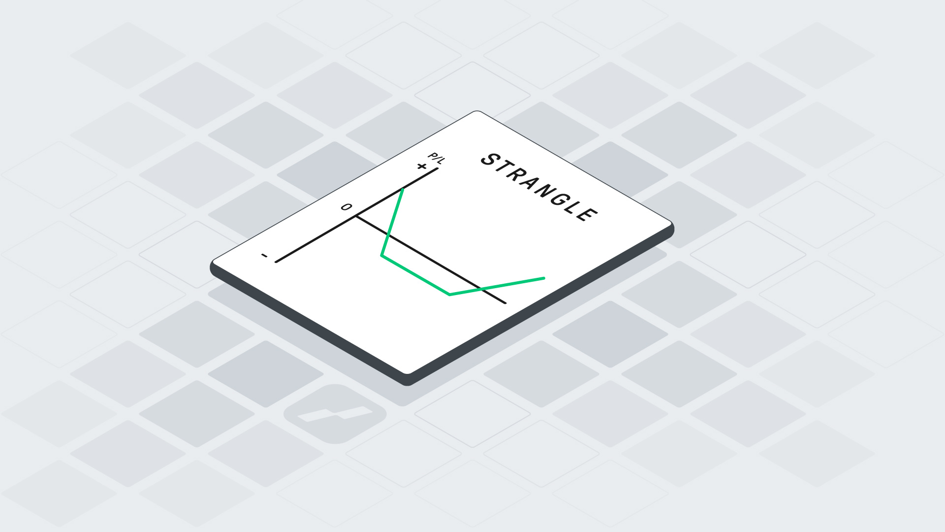 Optionsstrategie Strangle: Definition | Online Broker LYNX