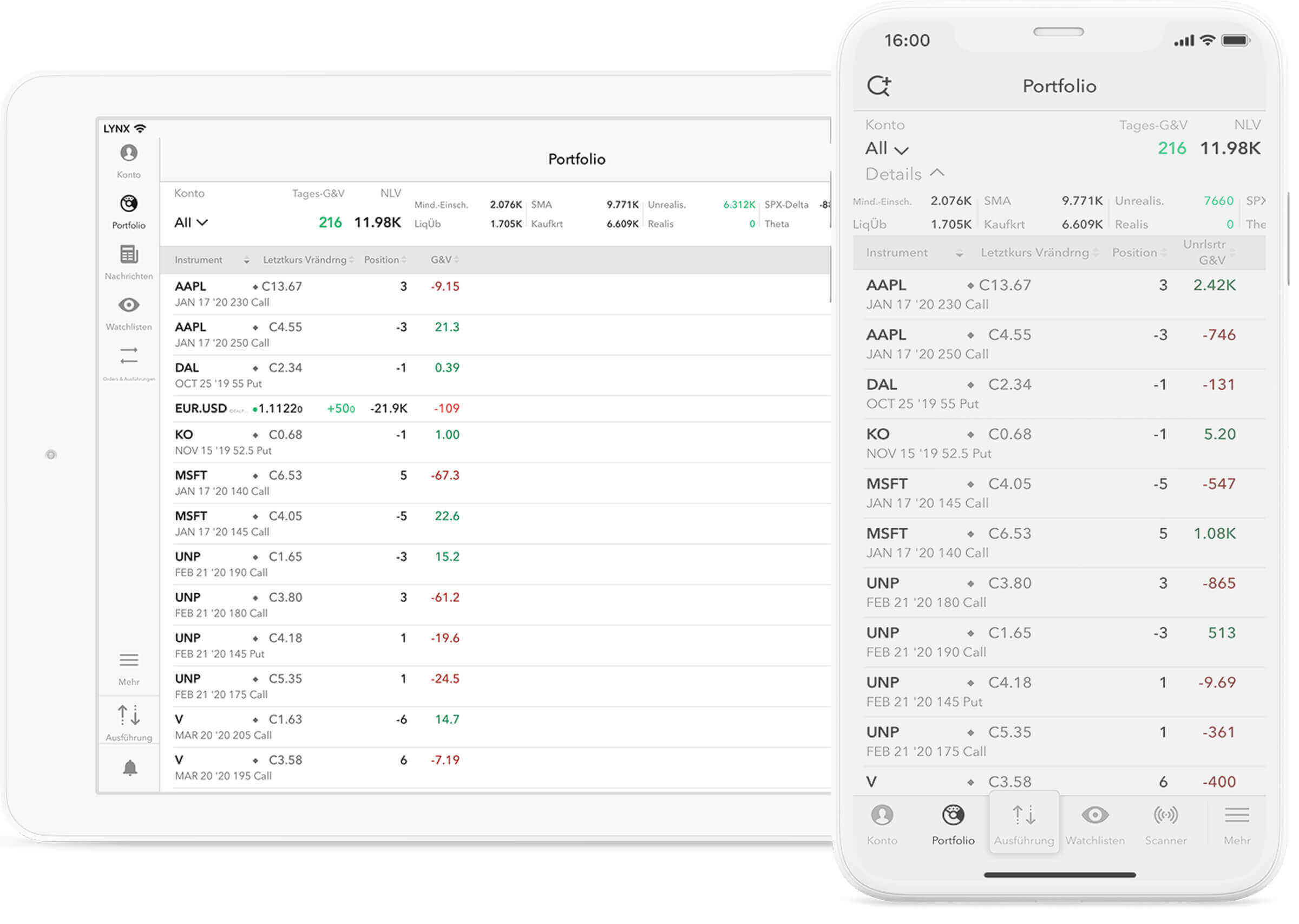 Schnell & einfach mobil die Portfolio-Übersicht behalten mit den LYNX Trading Apps