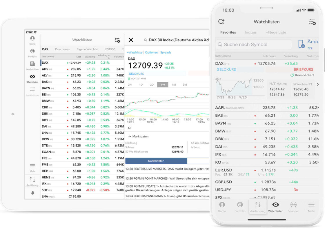 Schnell & einfach mobil mit Watchlisten den Überblick behalten mit den LYNX Trading Apps Schnell & einfach mobil mit Watchlisten den Überblick behalten mit den LYNX Trading Apps