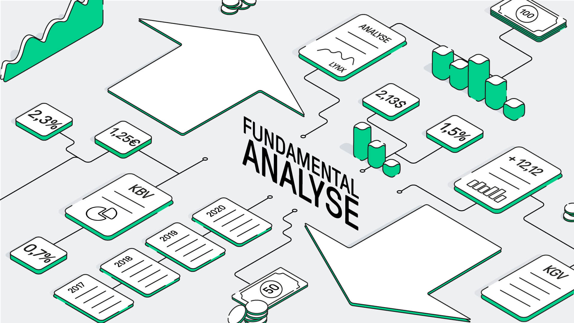 fundamentalanalyse-kursprognose-anhand-unternehmensdaten-lynx-broker