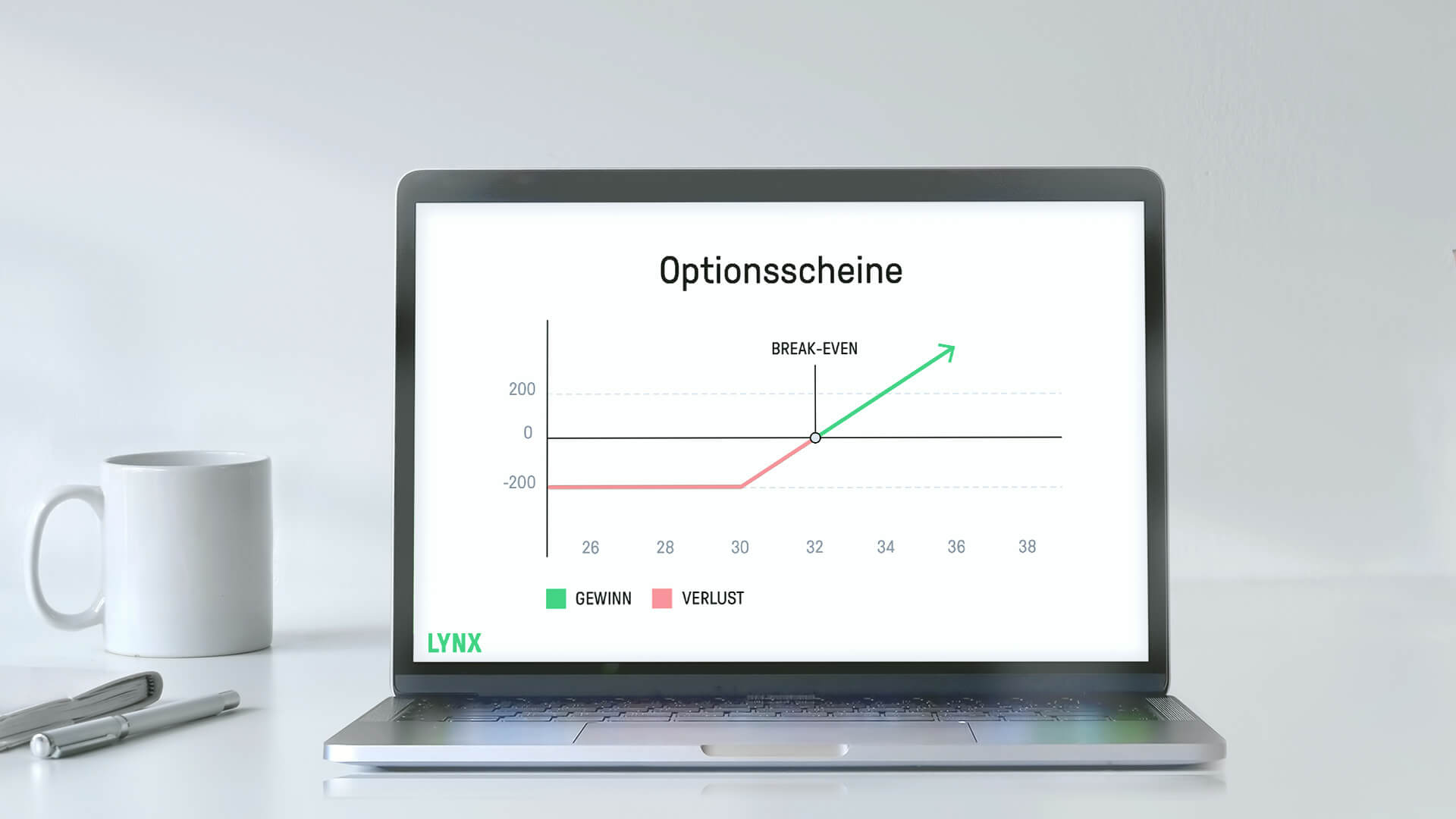 optionsscheine-lynx-broker