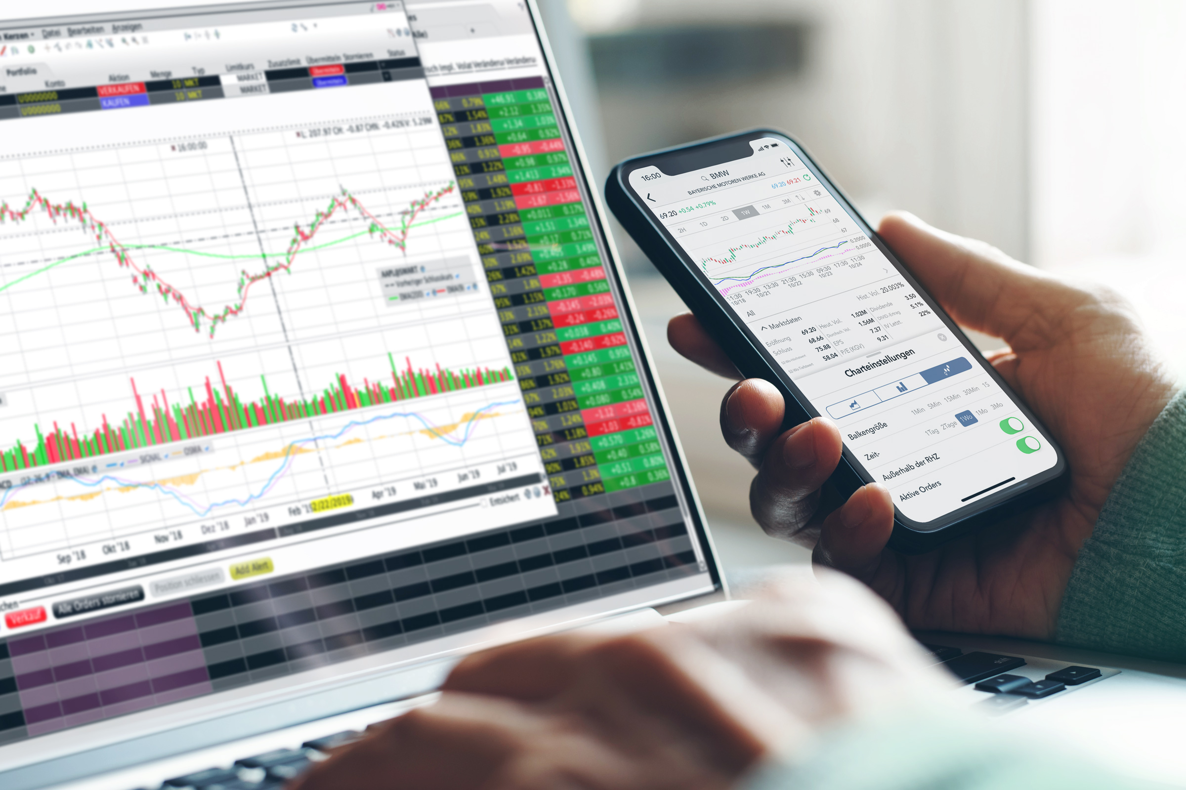Handeln Sie über den Aktien-Broker LYNX mit einer innovativen Trading Software Aktien handeln: Trading Software des Aktien-Brokers LYNX