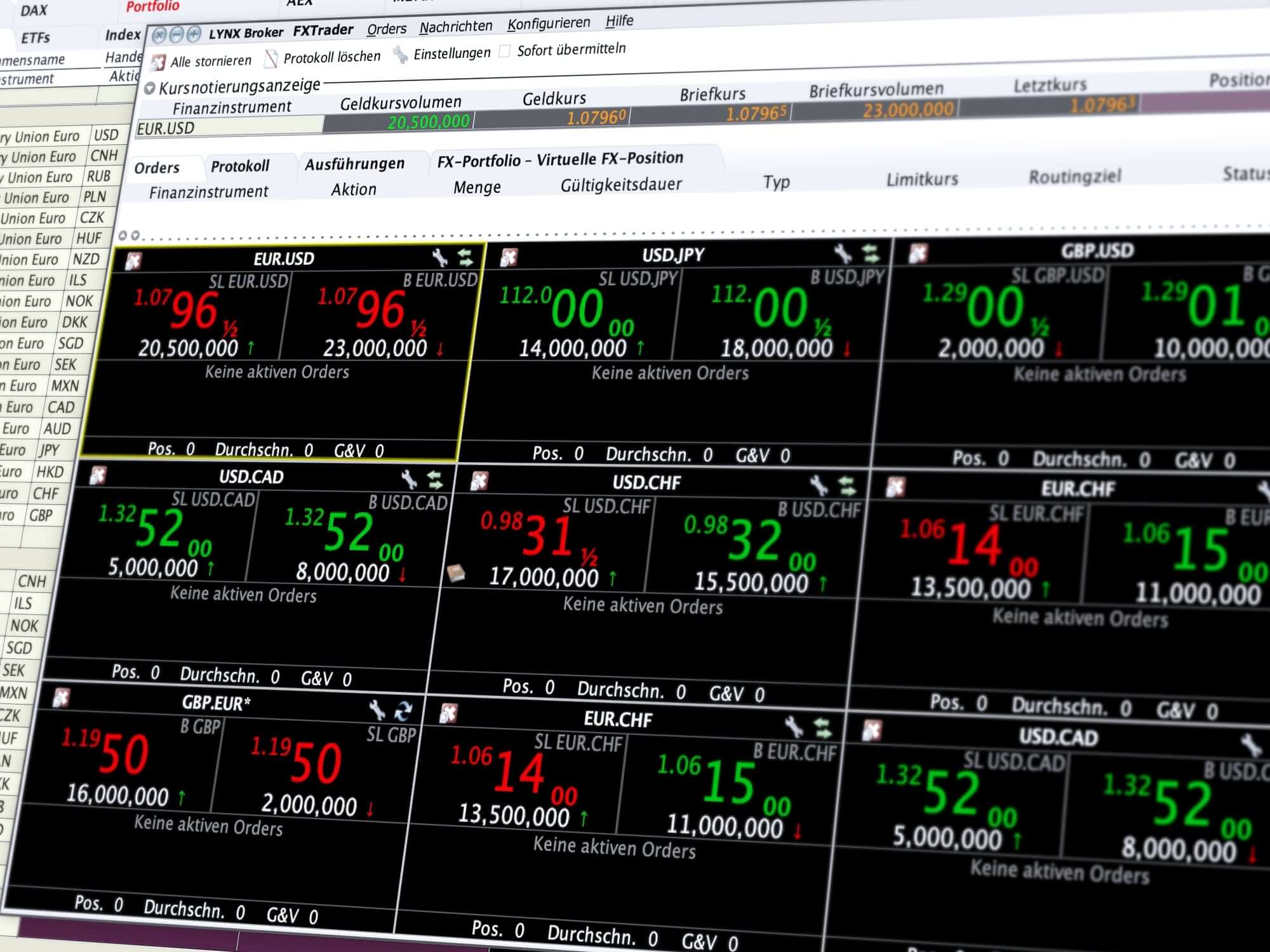 FX-Trader: Währungspaare beobachten