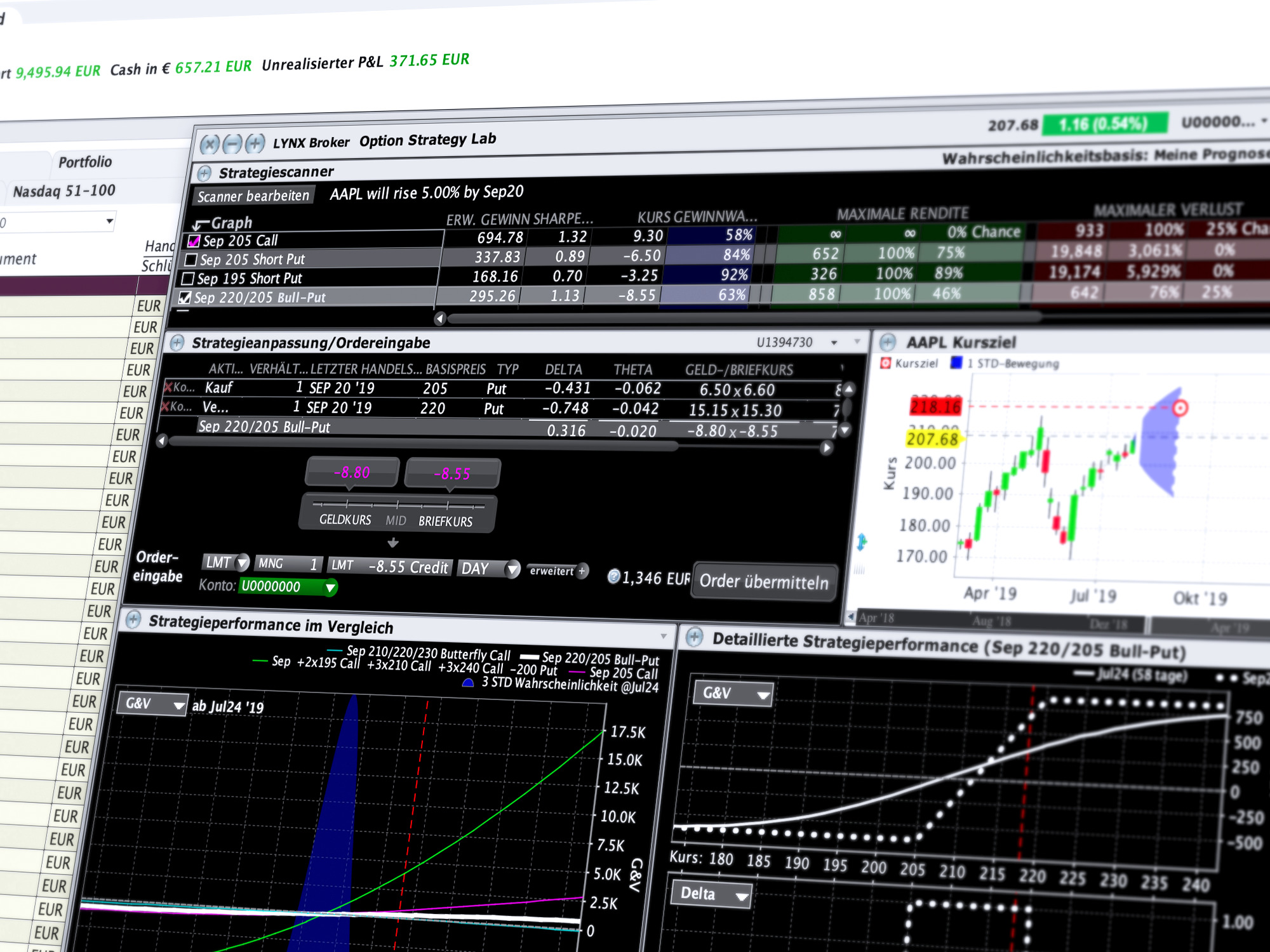 Optimieren Sie Ihre Optionsstrategien mit dem Option Strategy Lab Optionen handeln: Optionsstrategien optimieren