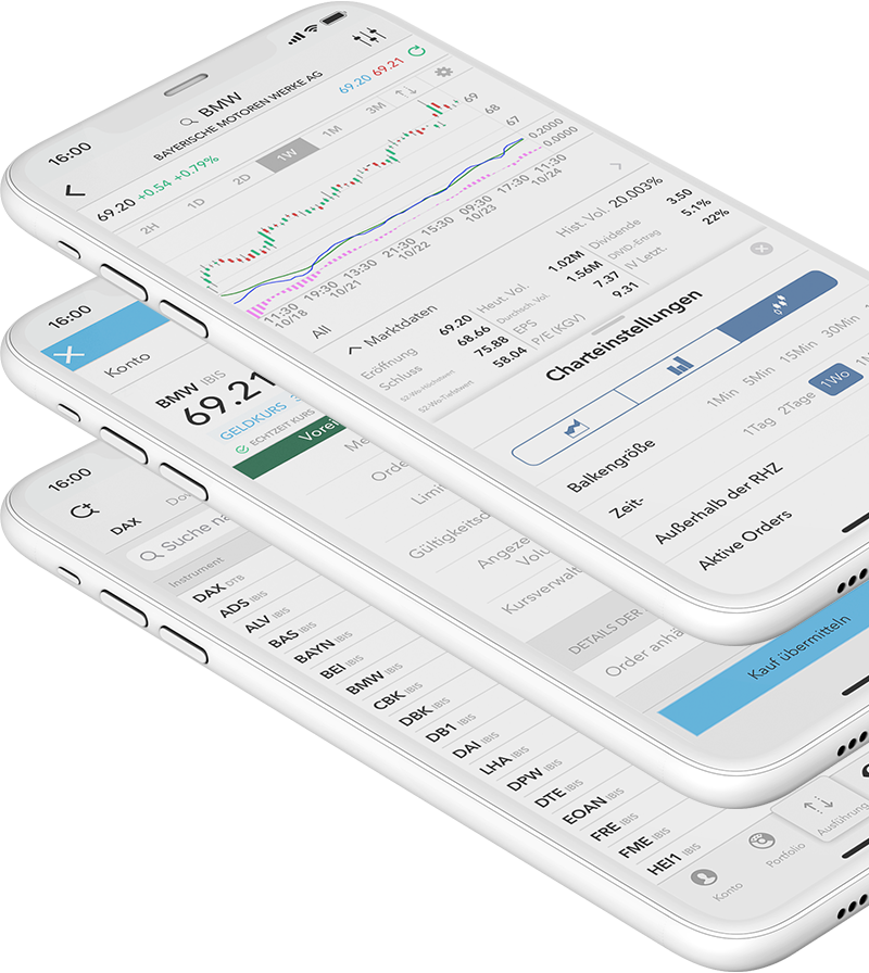 Handeln Sie Aktien unterwegs komfortabler mit der LYNX Trading App Aktien Trading App