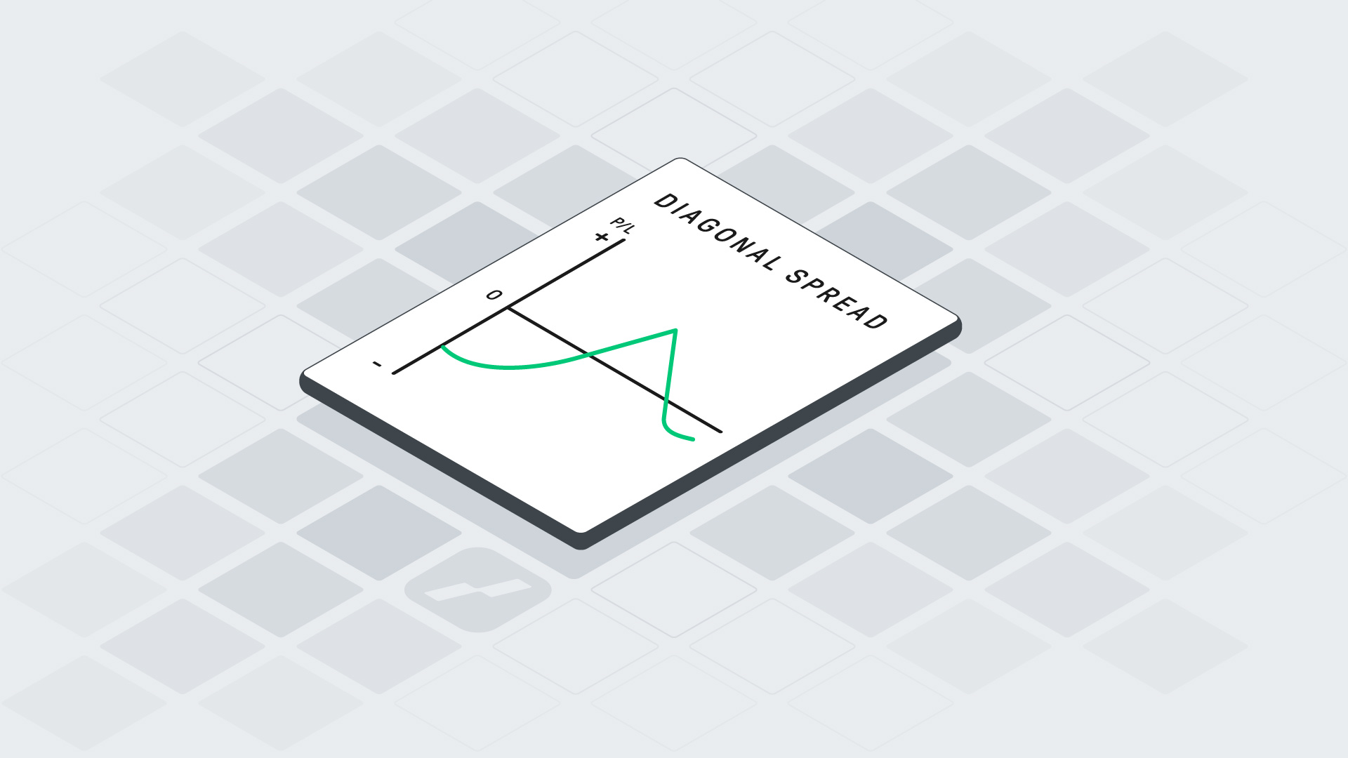 Optionsstrategie Diagonal Spread: Definition | Online Broker LYNX