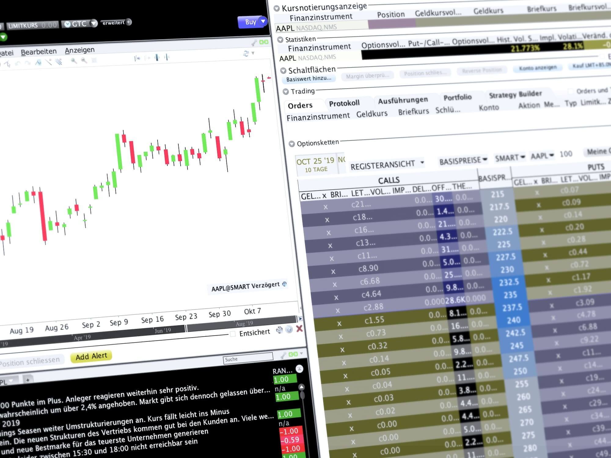 Handelsplattform TWS Mosaic