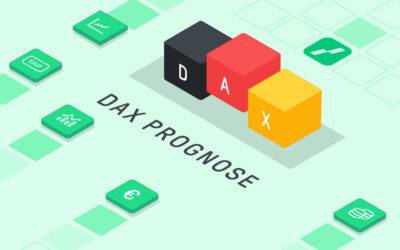 DAX Prognose: Aktuelle DAX Entwicklung und Ausblick | Online Broker LYNX