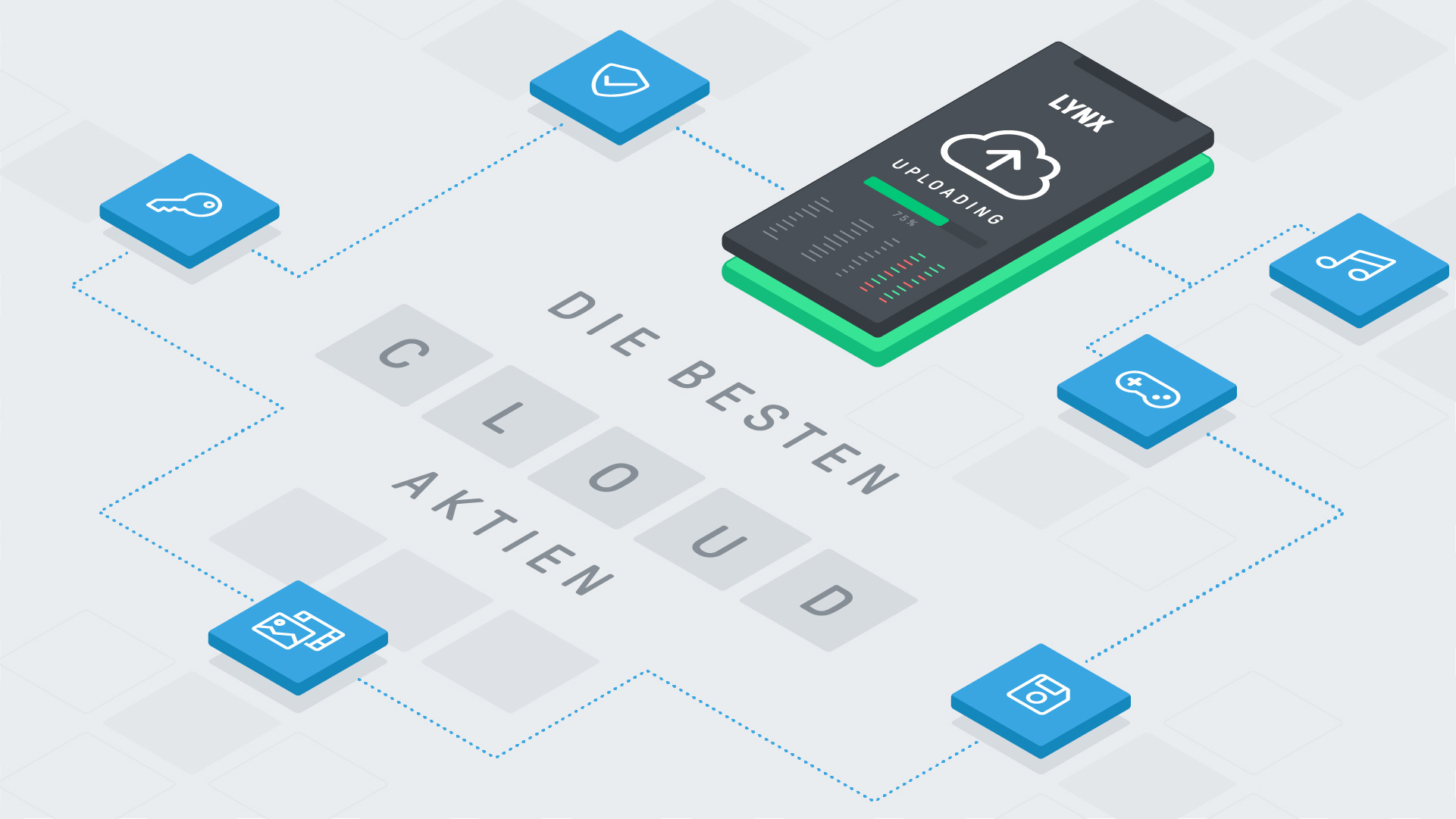 Die besten Cloud-Computing-Aktien | Online-Broker LYNX Die besten Cloud-Aktien | Online-Broker LYNX