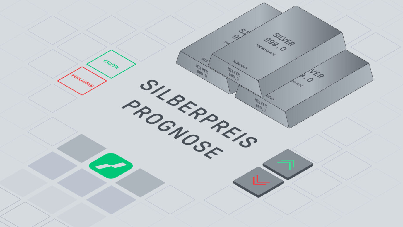 DAX Prognose 2025 → Aktuelle DAX Entwicklung und Ausblick Online