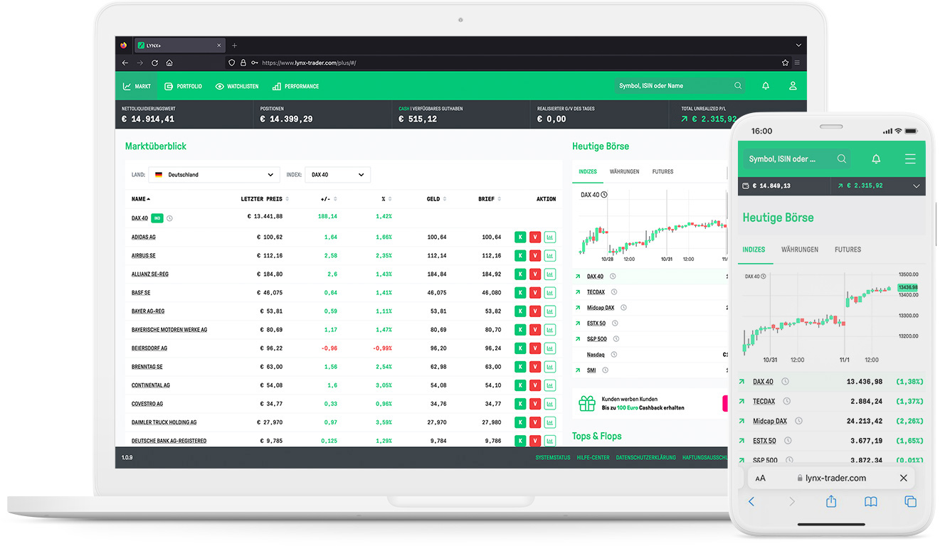 LYNX+: Personalisiertes Webtrading ohne App