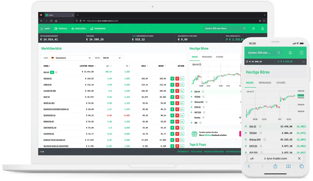 Webtrading auf Sie zugeschnitten - Mit der personalisierten LYNX+ Trading Plattform LYNX+: Personalisiertes Webtrading ohne App