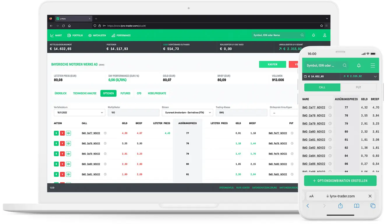 Erstellen & Handeln Sie Optionskombinationen mit der LYNX Plus Trading Plattform LYNX+: Optionskombinationen erstellen und handeln