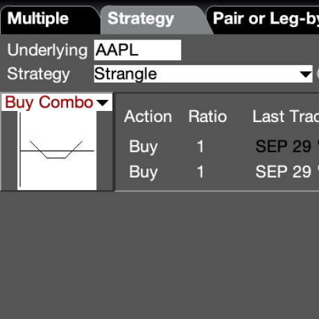 Trading Tools Combo Trader | LYNX
