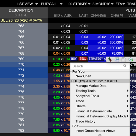 Trading Tool Option Trader | LYNX
