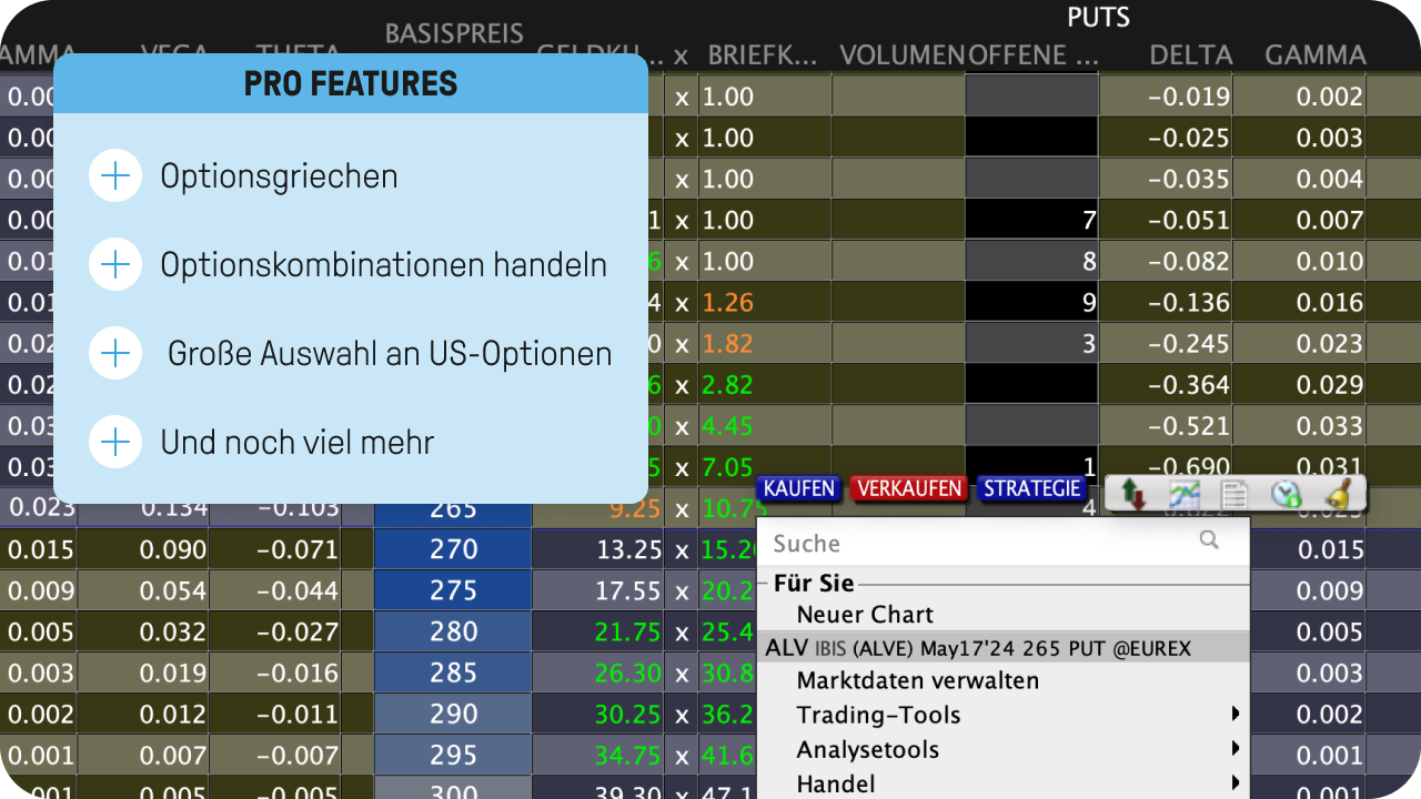 TWS Plattform: Professionelle Trading Tools | Online Broker LYNX