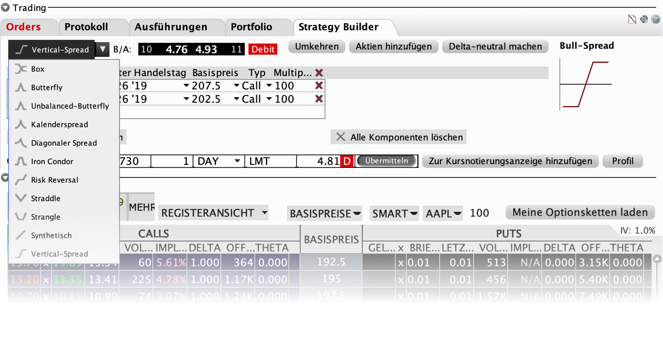 TWS: Trading Tools Combo Trader | LYNX