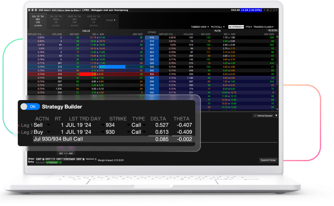 Optionstrader Tool | Online Broker LYNX