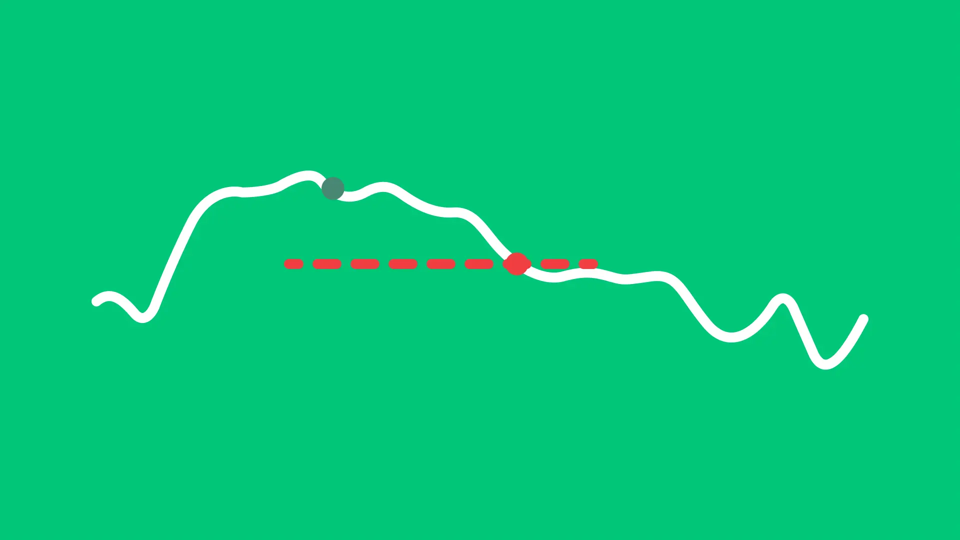 Orderzusätze | Trail Order