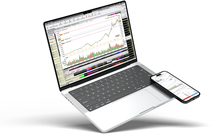 Leistungsstarke Handelsplattformen für Computer und Smartphone | Aktien Broker LYNX