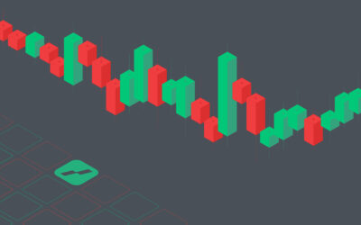 Grundlagen der Technischen Analyse: Trendwende- und Konsolidierungsformationen | Online Broker LYNX