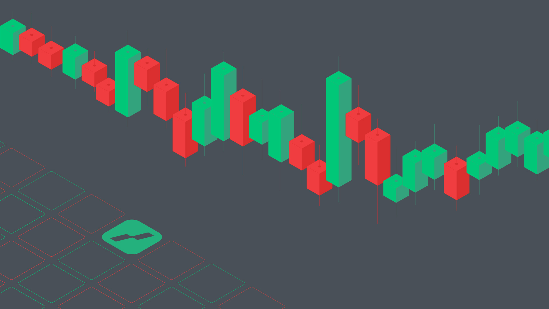Grundlagen der Technischen Analyse: Trendwende- und Konsolidierungsformationen | Online Broker LYNX