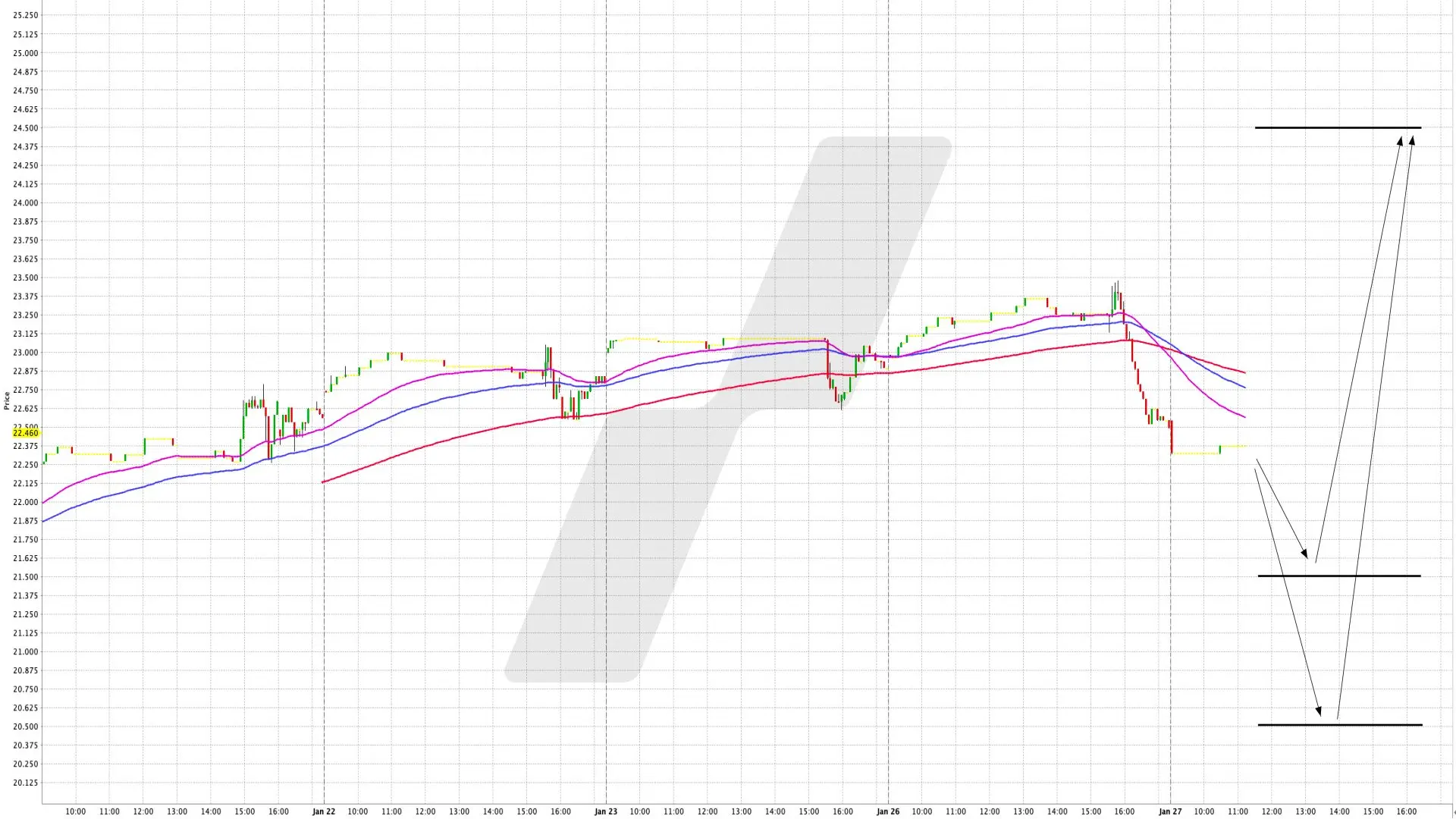 Kernenergie im globalen Kontext: Mit einem ETF in den Sektor investieren - UBS Nuclear Economies UCITS ETF USD acc | Online Broker LYNX