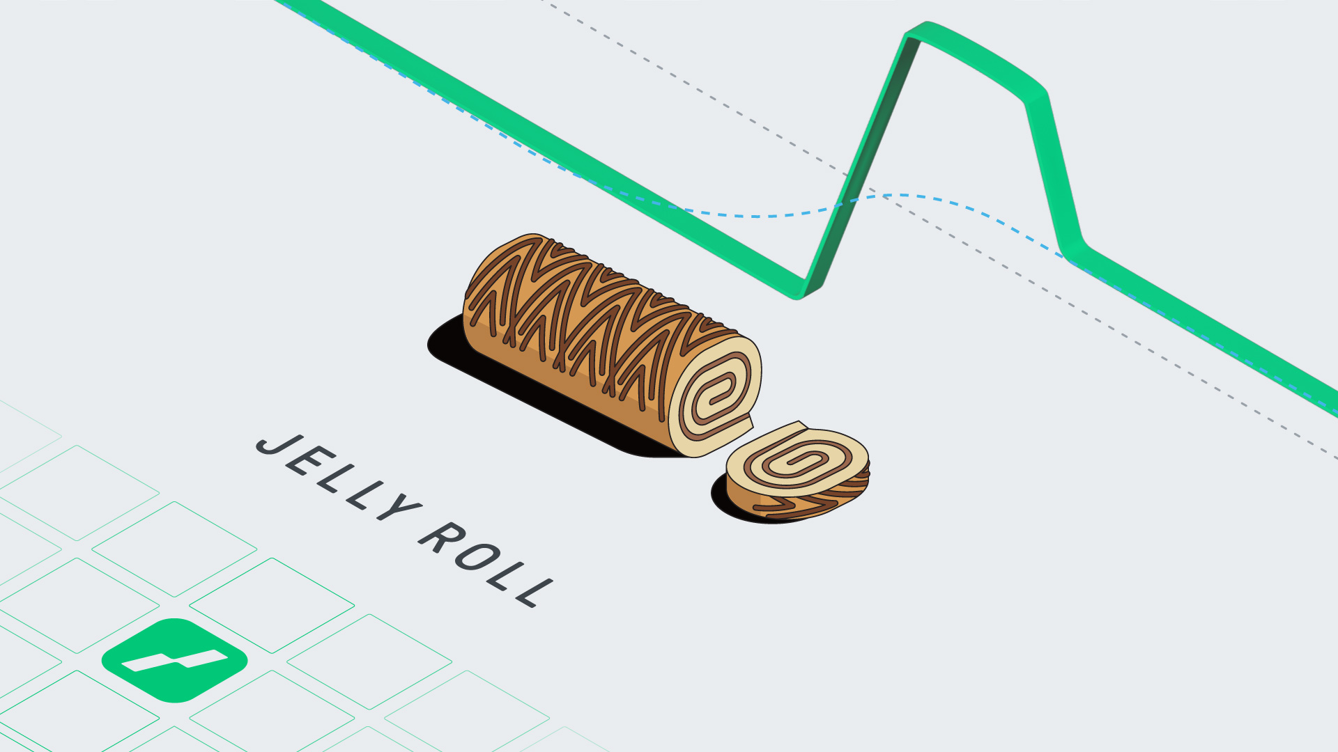 Jelly Roll Optionsstrategie | Online Broker LYNX