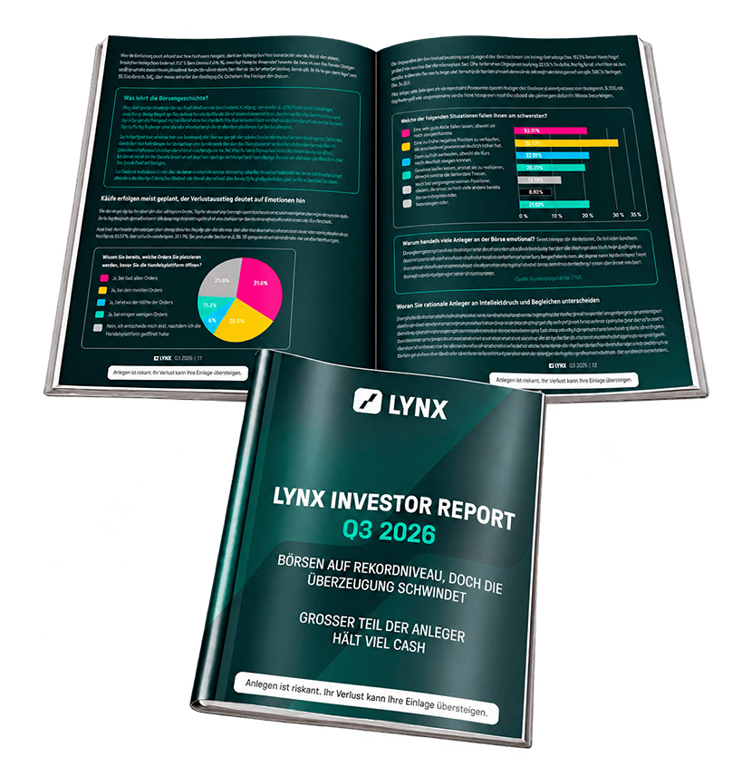 LYNX Investor Report Q3 2026 mit Diagrammen zur Markterwartung und zum Anlegerverhalten bei Kurseinbrüchen.