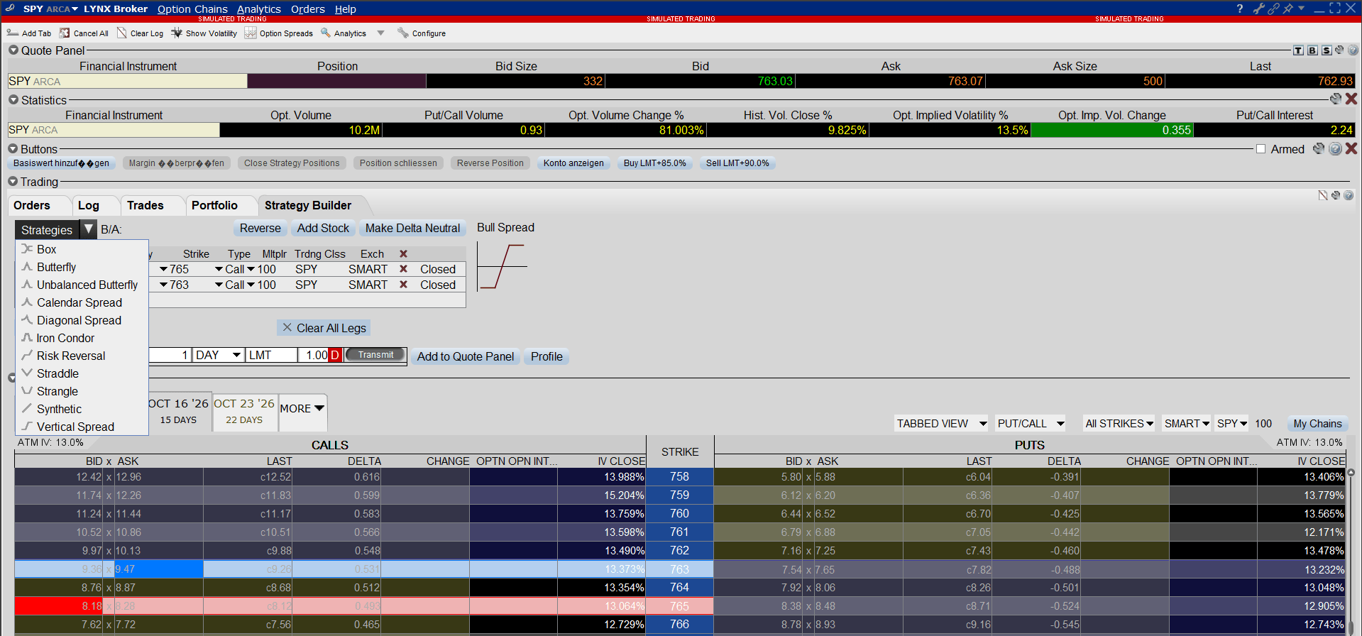 Optionstools der TWS: Optiontrader - Strategy Builder Basiswert SPY | Online Broker LYNX Optionstools der TWS: Optiontrader - Strategy Builder Basiswert SPY | Online Broker LYNX