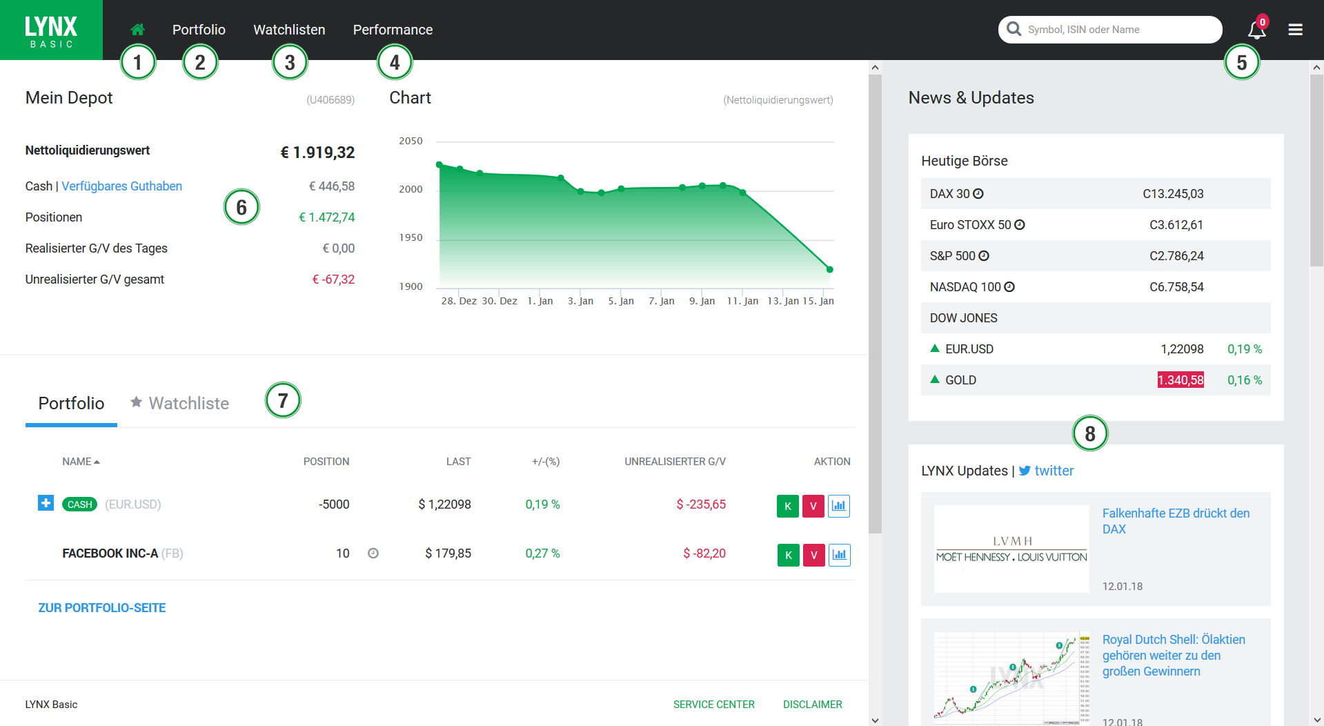 Lynx Broker Login Lynx Broker Login