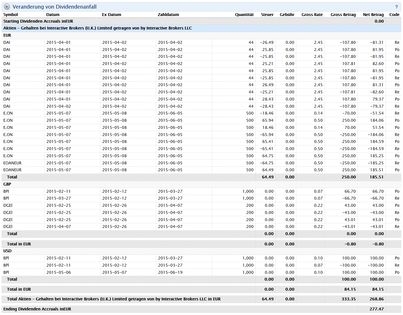 buy ways of scope taking