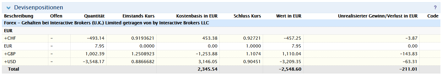 studienführer wirtschaftsinformatik 2009 | 2010