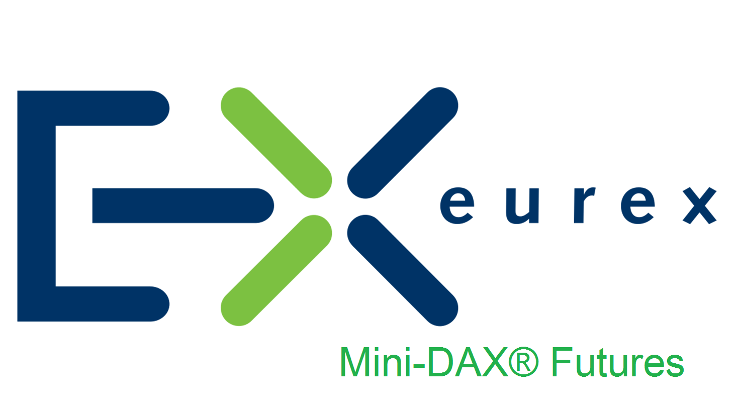 mini dax handeln investition in den bitcoin-bergbau