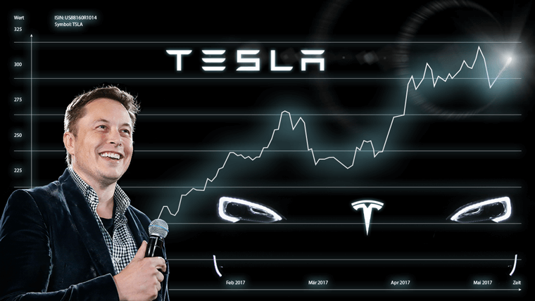 20170510-Tesla-Inc-Jahrhundertaktie-oder-Crash-Kandidat-LYNX