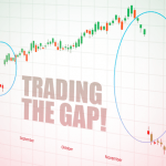 Gap-Trading: So können Sie Kurslücken gewinnbringend nutzen!