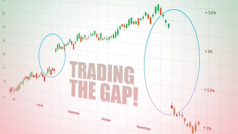 Gap-Trading: So können Sie Kurslücken gewinnbringend nutzen!